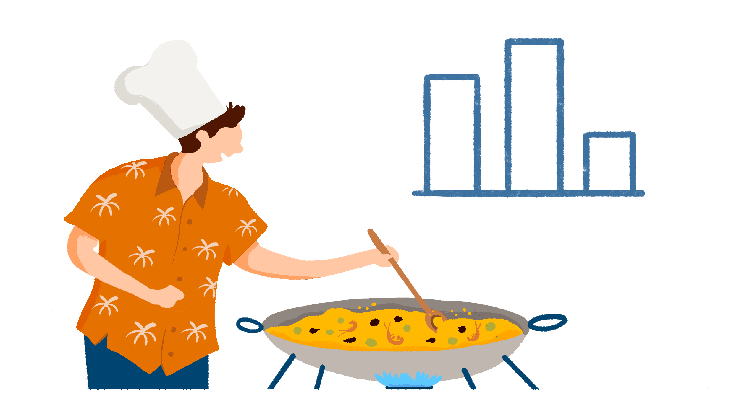 Horeca Gas Bares Restaurantes