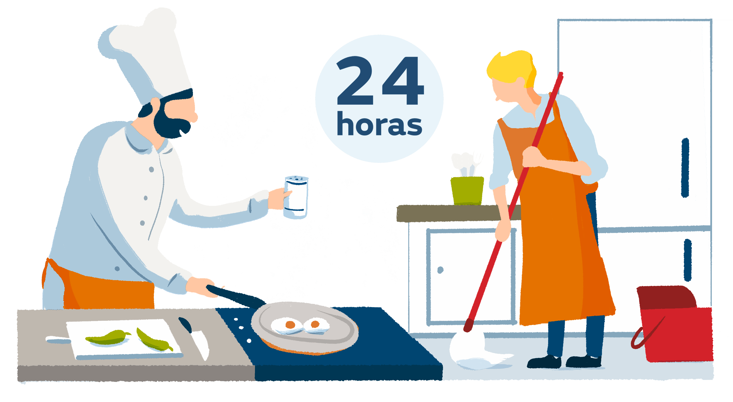 Horeca Luz Hoteles